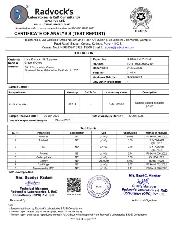 A2 Milk - Lab Report